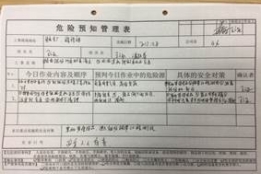 危險預知管理表